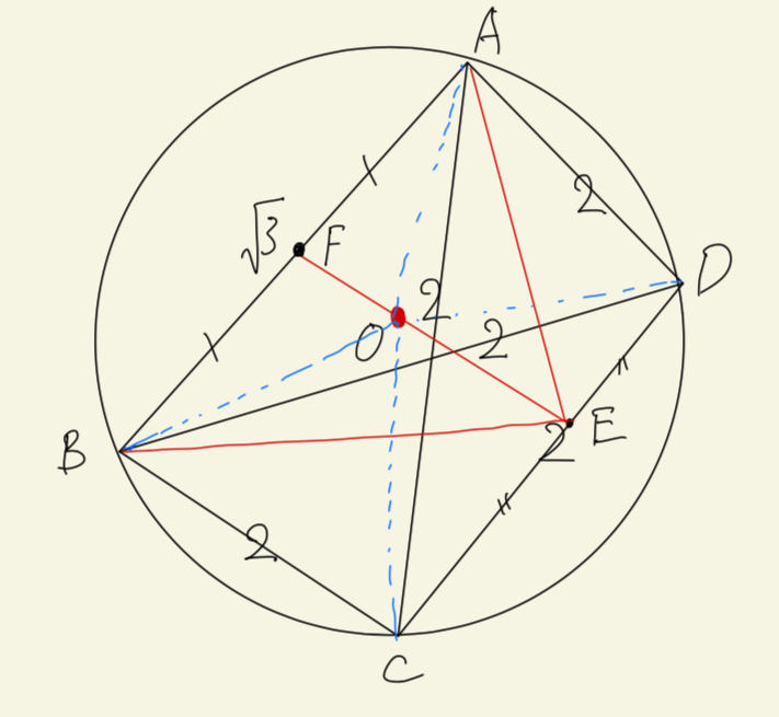空間図形の問題に対して ベクトルで攻めるか初等幾何で攻めるか を